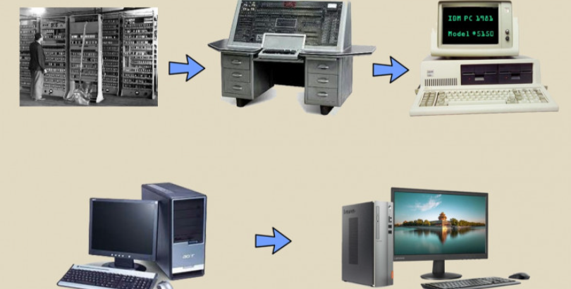Sejarah Evolusi Komputer Diwariskan Dari Generasi Ke Generasi